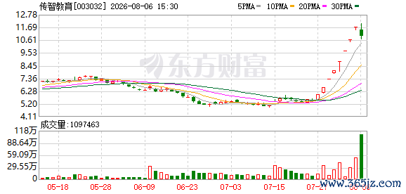 K图 003032_0